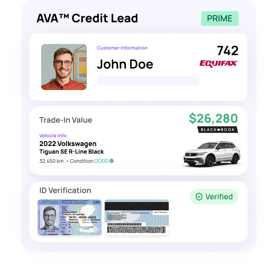 AVA™ Credit Lead — qualified buyer profile