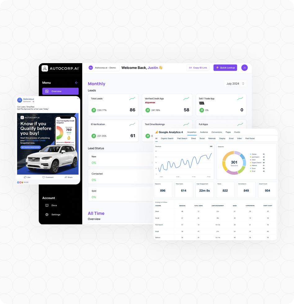 AVA™ centralized dashboard and analytics
