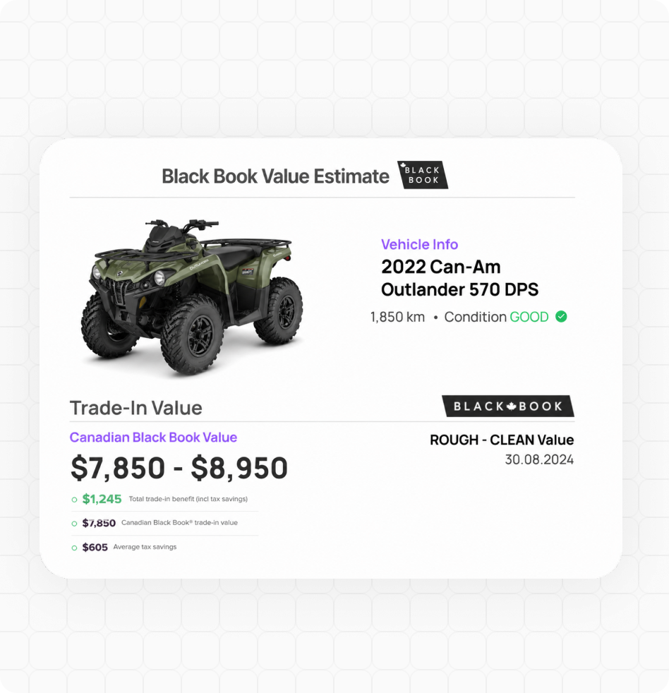 AVA™ powersports trade-in valuation and lien matching