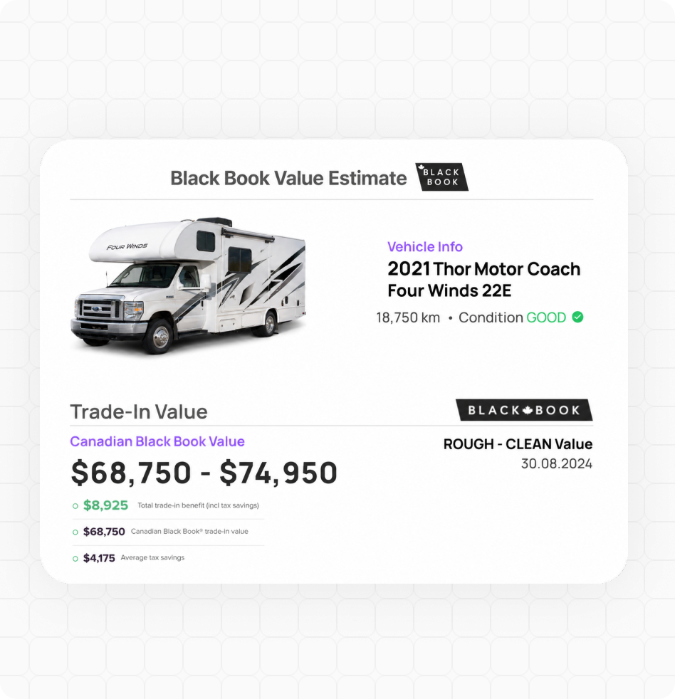 AVA™ RV trade-in valuation and lien matching