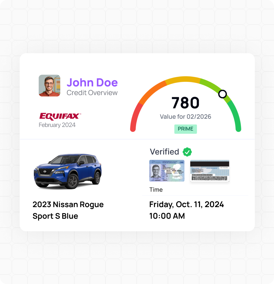 VeriDrive Credit - IDV to credit in one step